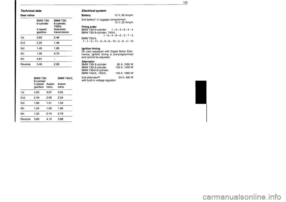 BMW M60 1992  Owners Manual 