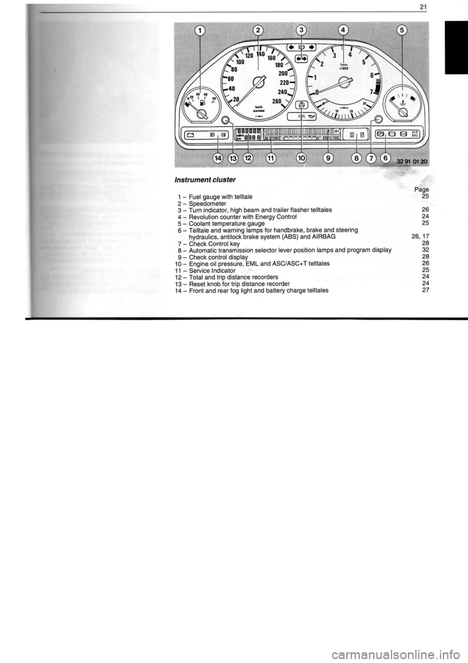 BMW M60 1992  Owners Manual 