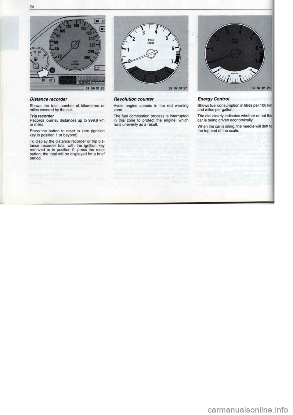 BMW M60 1992  Owners Manual 