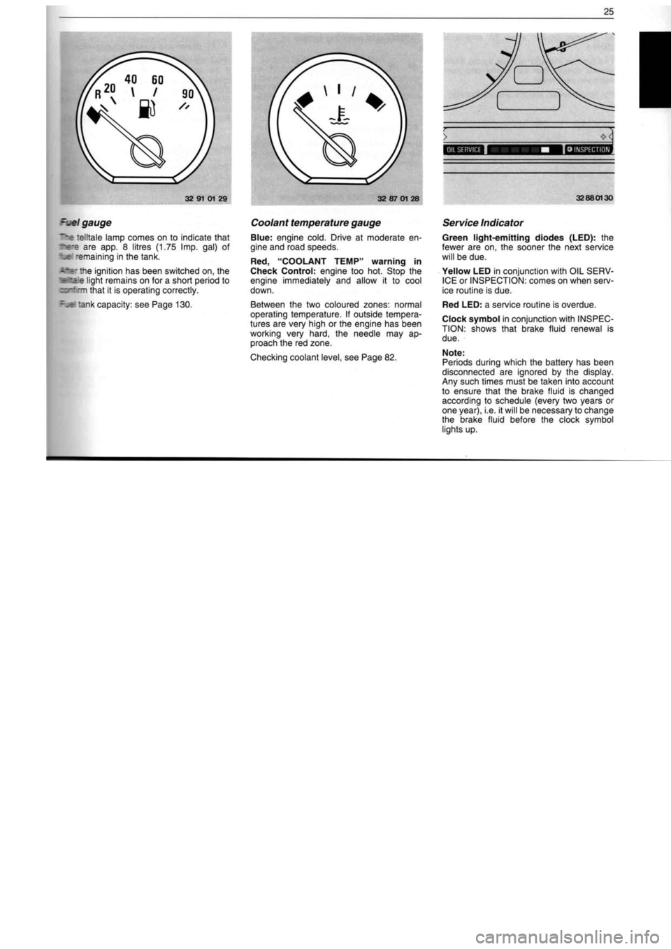BMW M60 1992  Owners Manual 