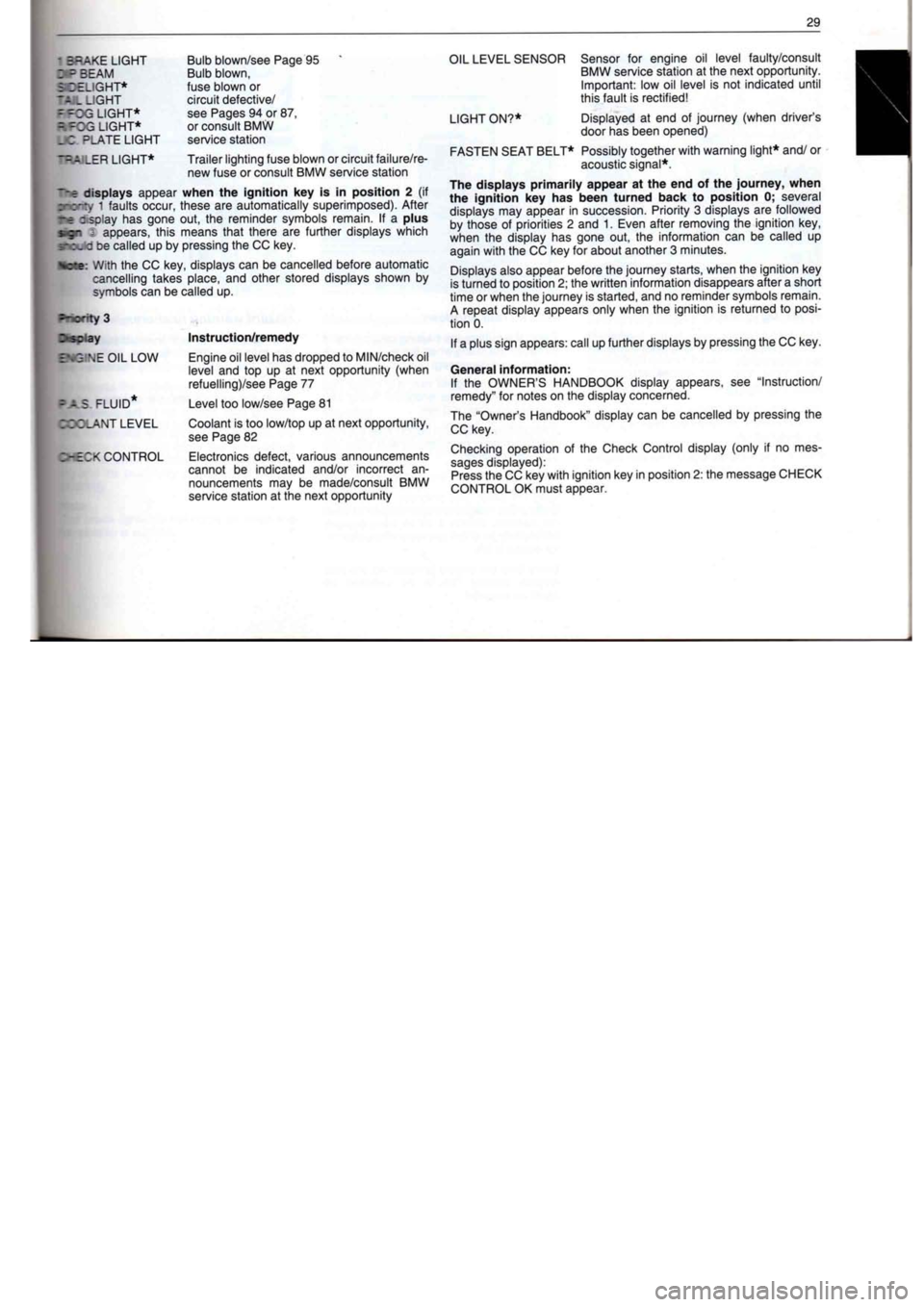 BMW M60 1992  Owners Manual 