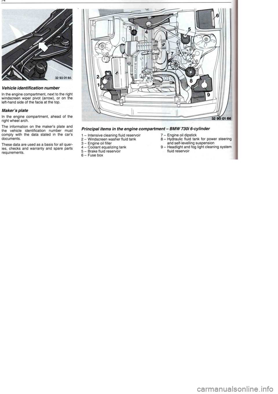 BMW M60 1992  Owners Manual 