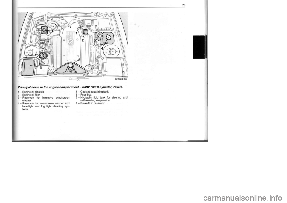 BMW M60 1992  Owners Manual 