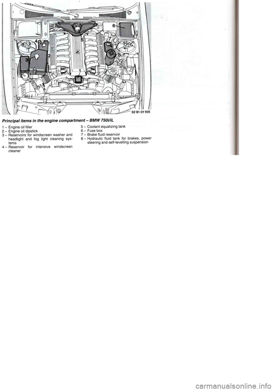 BMW M60 1992  Owners Manual 