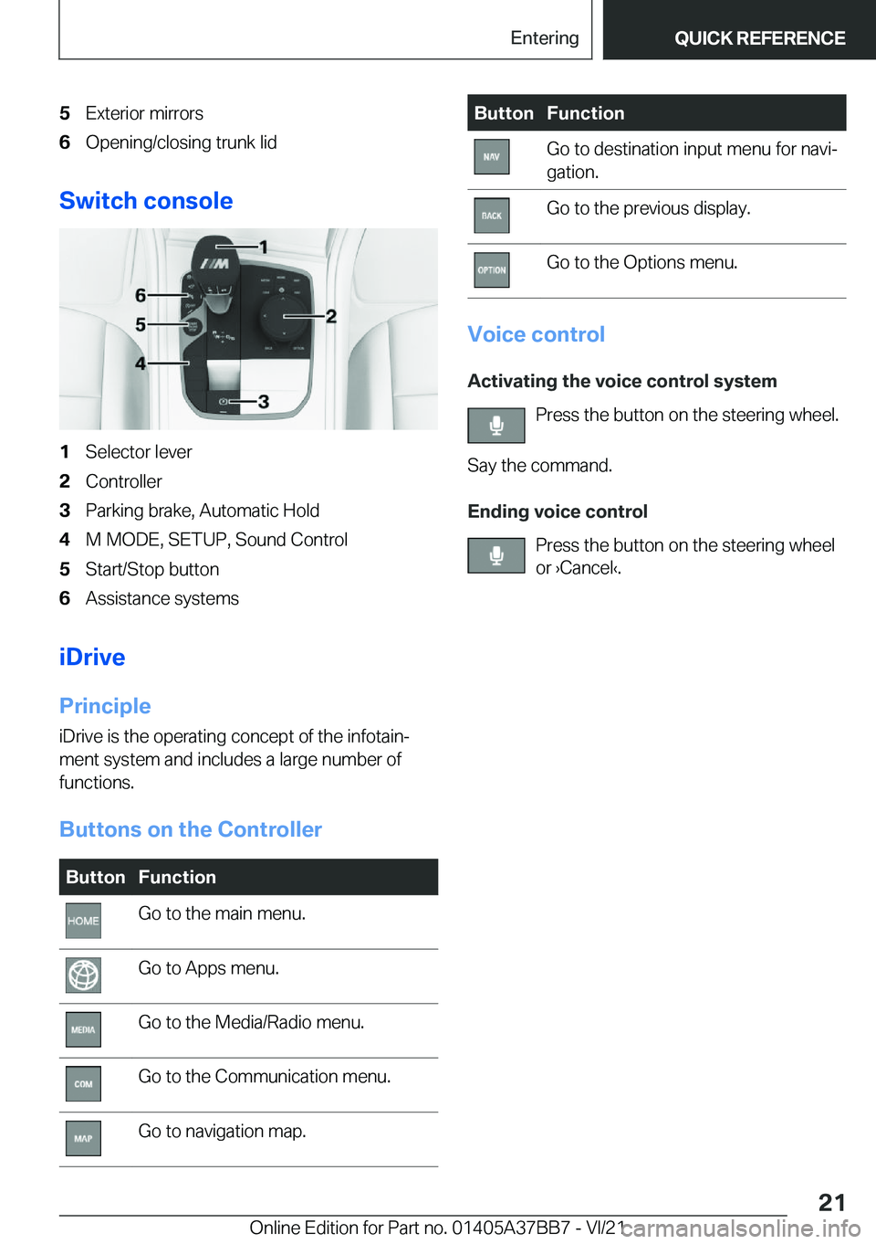 BMW M8 2022  Owners Manual �5�E�x�t�e�r�i�o�r��m�i�r�r�o�r�s�6�O�p�e�n�i�n�g�/�c�l�o�s�i�n�g��t�r�u�n�k��l�i�d
�S�w�i�t�c�h��c�o�n�s�o�l�e
�1�S�e�l�e�c�t�o�r��l�e�v�e�r�2�C�o�n�t�r�o�l�l�e�r�3�P�a�r�k�i�n�g��b�r�a�k�e�,�