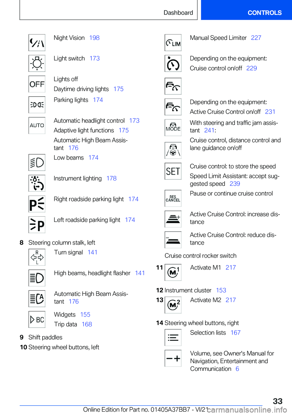 BMW M8 2022  Owners Manual �N�i�g�h�t��V�i�s�i�o�n#\#_�1�9�8�L�i�g�h�t��s�w�i�t�c�h#\#_ �1�7�3�L�i�g�h�t�s��o�f�f
�D�a�y�t�i�m�e��d�r�i�v�i�n�g��l�i�g�h�t�s#\#_ �1�7�5�P�a�r�k�i�n�g��l�i�g�h�t�s#\#_�1�7�4�A�u�t�o�m�a�t�i�