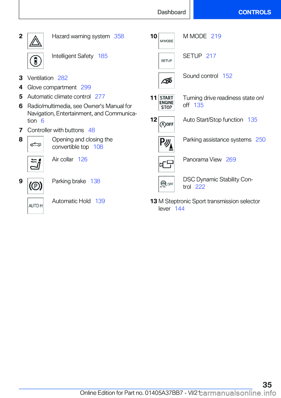 BMW M8 2022  Owners Manual �2�H�a�z�a�r�d��w�a�r�n�i�n�g��s�y�s�t�e�m#\#_�3�5�8�I�n�t�e�l�l�i�g�e�n�t��S�a�f�e�t�y#\#_�1�8�5�3�V�e�n�t�i�l�a�t�i�o�n#\#_�2�8�2�4�G�l�o�v�e��c�o�m�p�a�r�t�m�e�n�t#\#_ �2�9�9�5�A�u�t�o�m�a�t�i�
