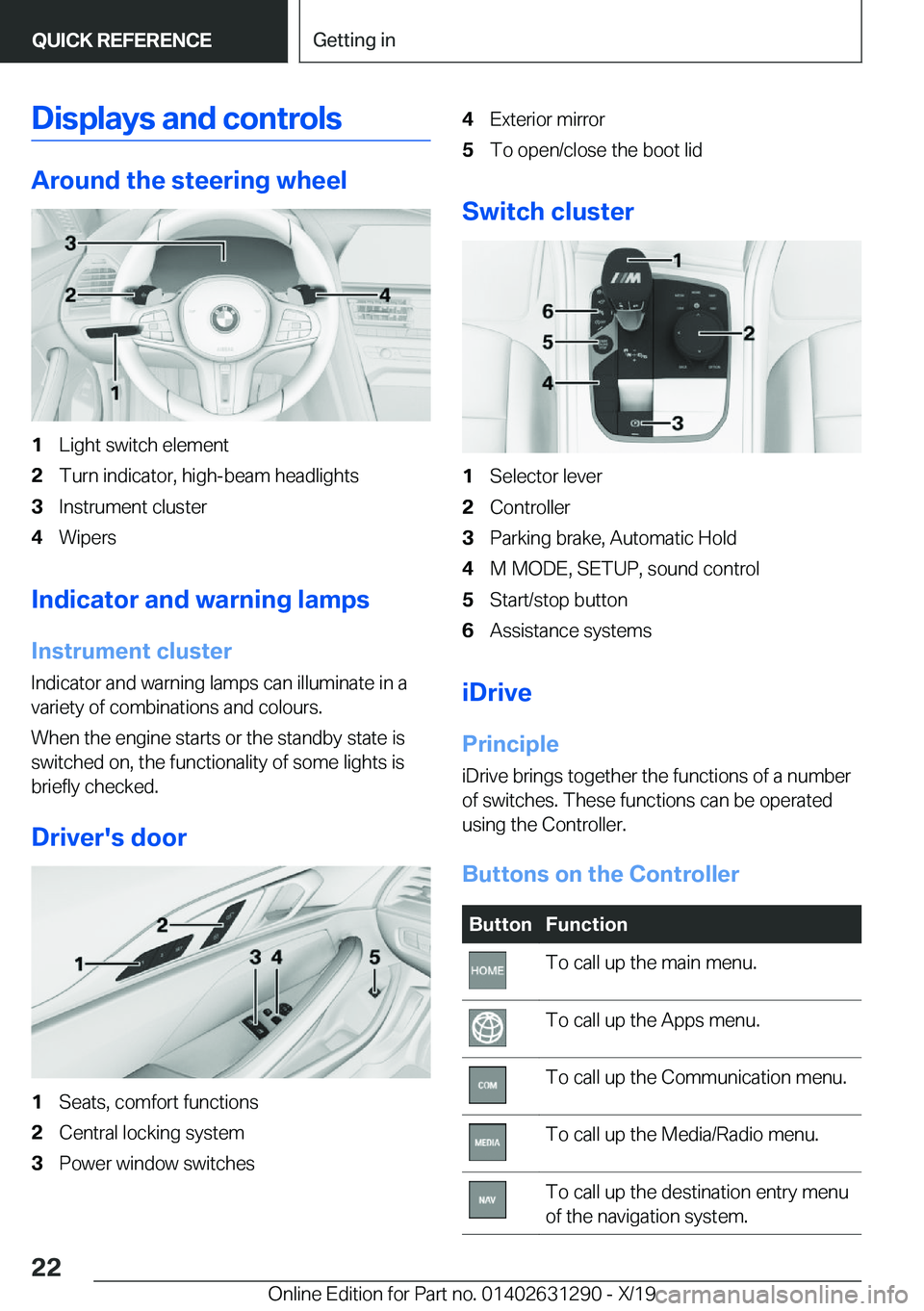 BMW M8 2020  Owners Manual �D�i�s�p�l�a�y�s��a�n�d��c�o�n�t�r�o�l�s
�A�r�o�u�n�d��t�h�e��s�t�e�e�r�i�n�g��w�h�e�e�l
�1�L�i�g�h�t��s�w�i�t�c�h��e�l�e�m�e�n�t�2�T�u�r�n��i�n�d�i�c�a�t�o�r�,��h�i�g�h�-�b�e�a�m��h�e�a�d�l