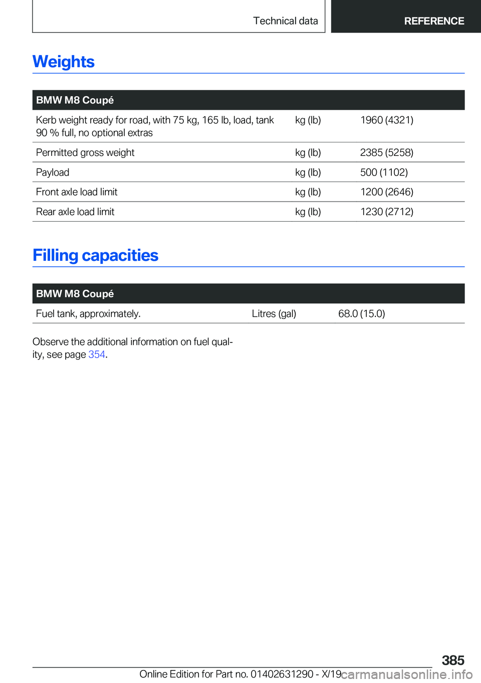 BMW M8 2020  Owners Manual �W�e�i�g�h�t�s
�
�B�M�W��M�8��C�o�u�p�