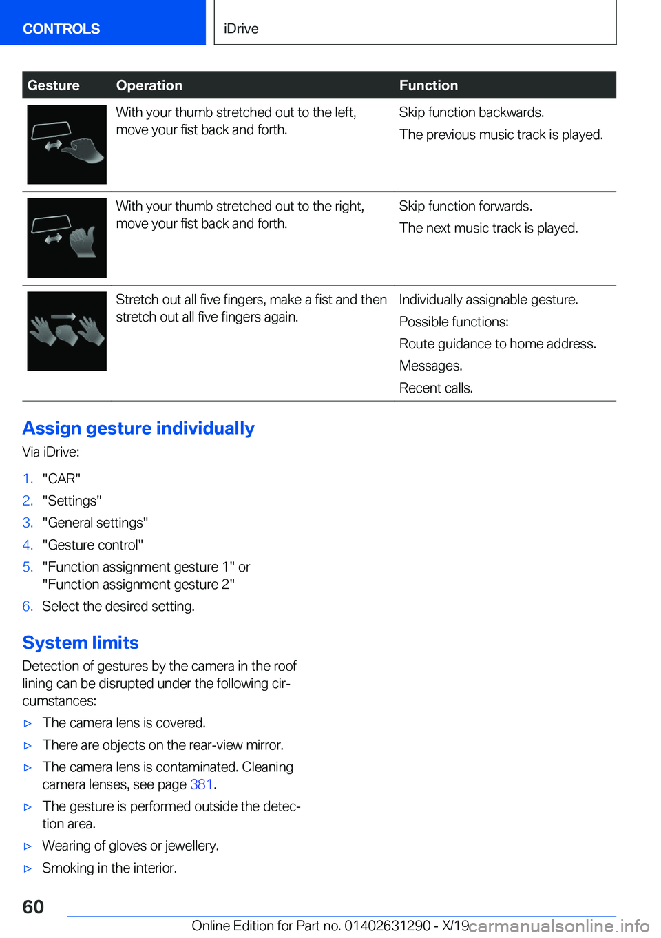 BMW M8 2020  Owners Manual �G�e�s�t�u�r�e�O�p�e�r�a�t�i�o�n�F�u�n�c�t�i�o�n�W�i�t�h��y�o�u�r��t�h�u�m�b��s�t�r�e�t�c�h�e�d��o�u�t��t�o��t�h�e��l�e�f�t�,
�m�o�v�e��y�o�u�r��f�i�s�t��b�a�c�k��a�n�d��f�o�r�t�h�.�S�k�i�