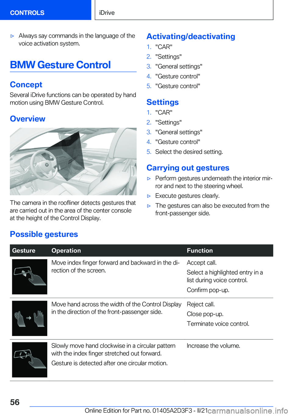 BMW M8 GRAN COUPE 2022  Owners Manual 'x�A�l�w�a�y�s��s�a�y��c�o�m�m�a�n�d�s��i�n��t�h�e��l�a�n�g�u�a�g�e��o�f��t�h�e
�v�o�i�c�e��a�c�t�i�v�a�t�i�o�n��s�y�s�t�e�m�.
�B�M�W��G�e�s�t�u�r�e��C�o�n�t�r�o�l
�C�o�n�c�e�p�t
�S�e�v