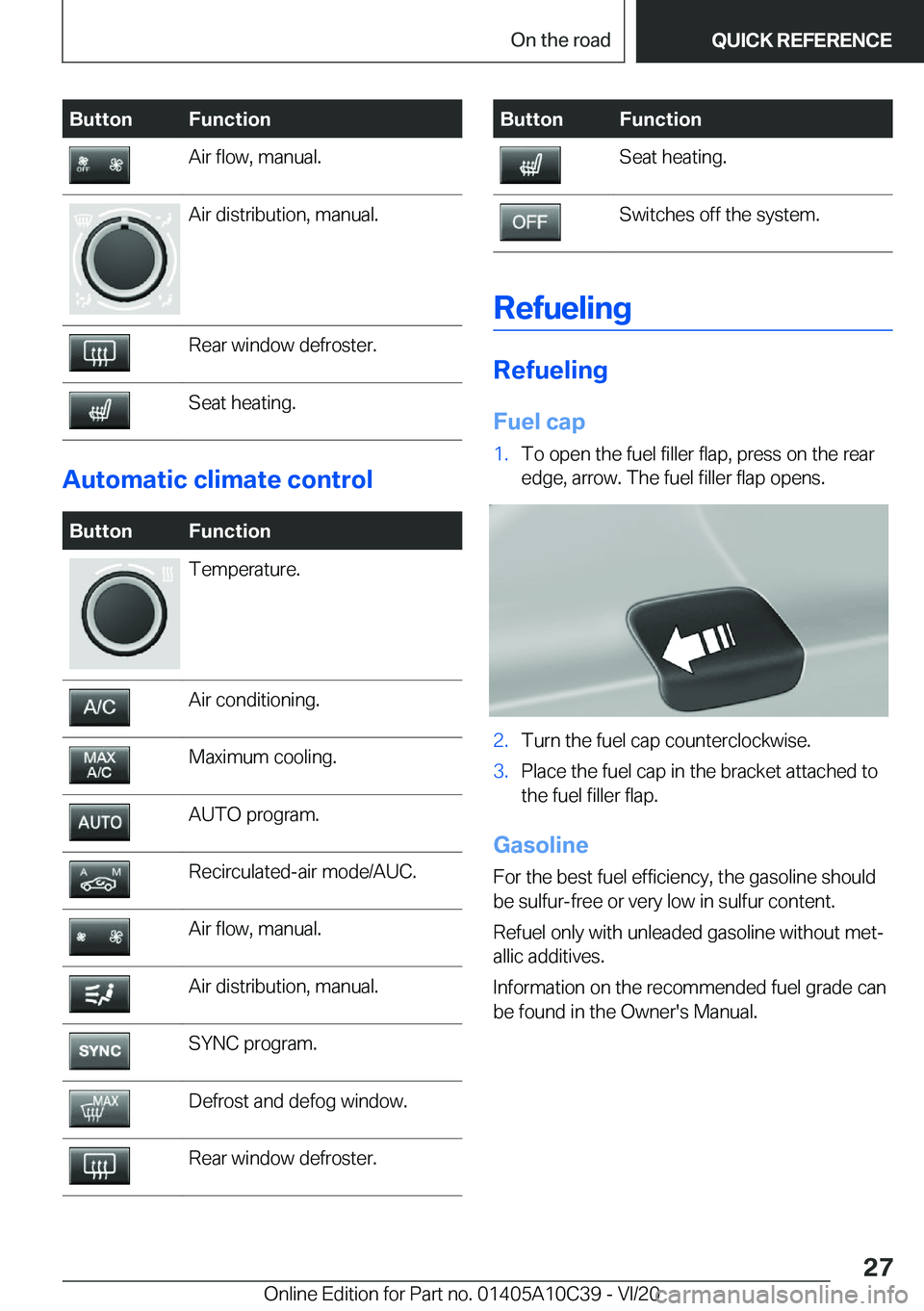 BMW X1 2021  Owners Manual �B�u�t�t�o�n�F�u�n�c�t�i�o�n�A�i�r��f�l�o�w�,��m�a�n�u�a�l�.�A�i�r��d�i�s�t�r�i�b�u�t�i�o�n�,��m�a�n�u�a�l�.�R�e�a�r��w�i�n�d�o�w��d�e�f�r�o�s�t�e�r�.�S�e�a�t��h�e�a�t�i�n�g�.
�A�u�t�o�m�a�t�i�