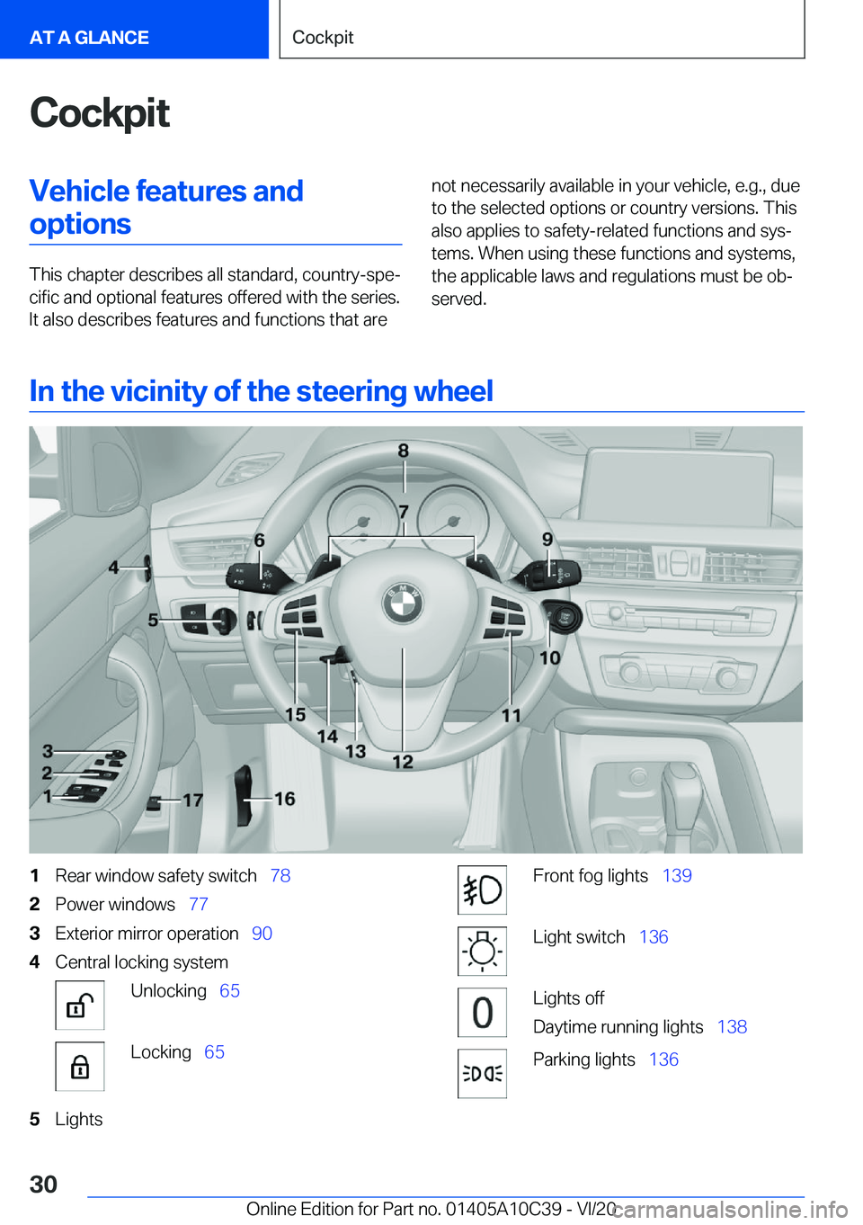 BMW X1 2021  Owners Manual �C�o�c�k�p�i�t�V�e�h�i�c�l�e��f�e�a�t�u�r�e�s��a�n�d�o�p�t�i�o�n�s
�T�h�i�s��c�h�a�p�t�e�r��d�e�s�c�r�i�b�e�s��a�l�l��s�t�a�n�d�a�r�d�,��c�o�u�n�t�r�y�-�s�p�e#j�c�i�f�i�c��a�n�d��o�p�t�i�o�n�