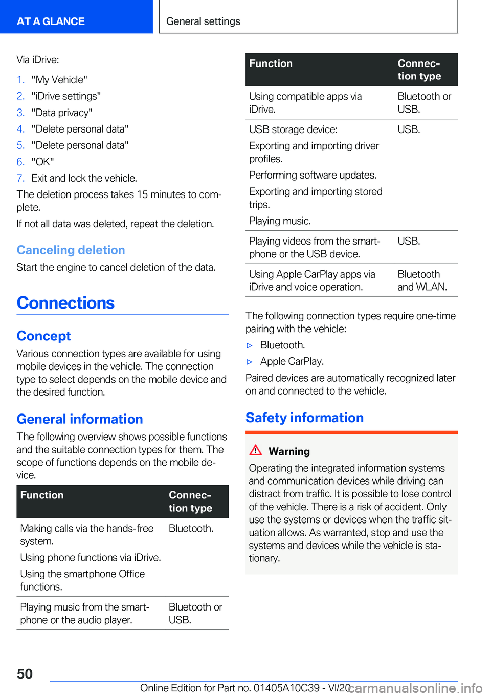 BMW X1 2021  Owners Manual �V�i�a��i�D�r�i�v�e�:�1�.�"�M�y��V�e�h�i�c�l�e�"�2�.�"�i�D�r�i�v�e��s�e�t�t�i�n�g�s�"�3�.�"�D�a�t�a��p�r�i�v�a�c�y�"�4�.�"�D�e�l�e�t�e��p�e�r�s�o�n�a�l��d�a�t�a�"