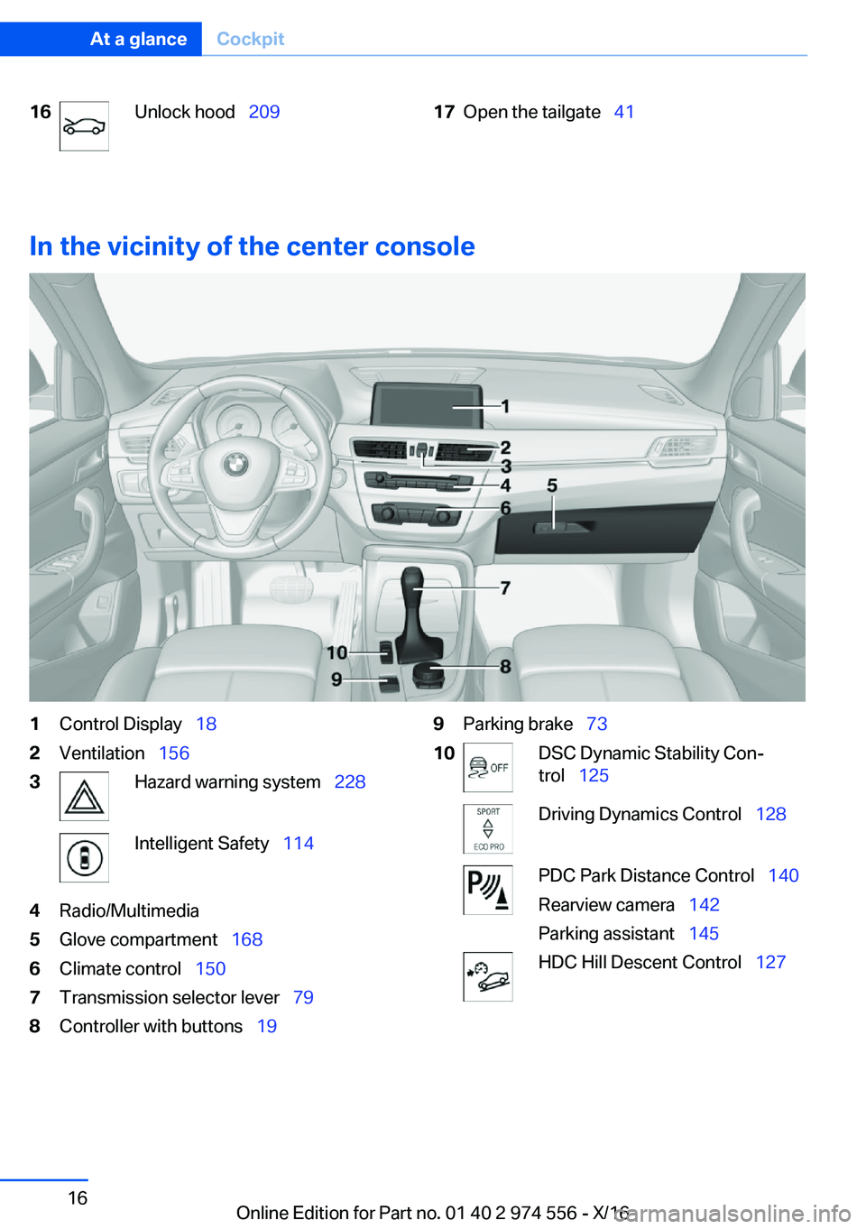 BMW X1 2017  Owners Manual �1�6�U�n�l�o�c�k� �h�o�o�d\_�2�0�9�1�7�O�p�e�n� �t�h�e� �t�a�i�l�g�a�t�e\_ �4�1
�I�n��t�h�e��v�i�c�i�n�i�t�y��o�f��t�h�e��c�e�n�t�e�r��c�o�n�s�o�l�e
�1�C�o�n�t�r�o�l� �D�i�s�p�l�a�y\_�1�8�