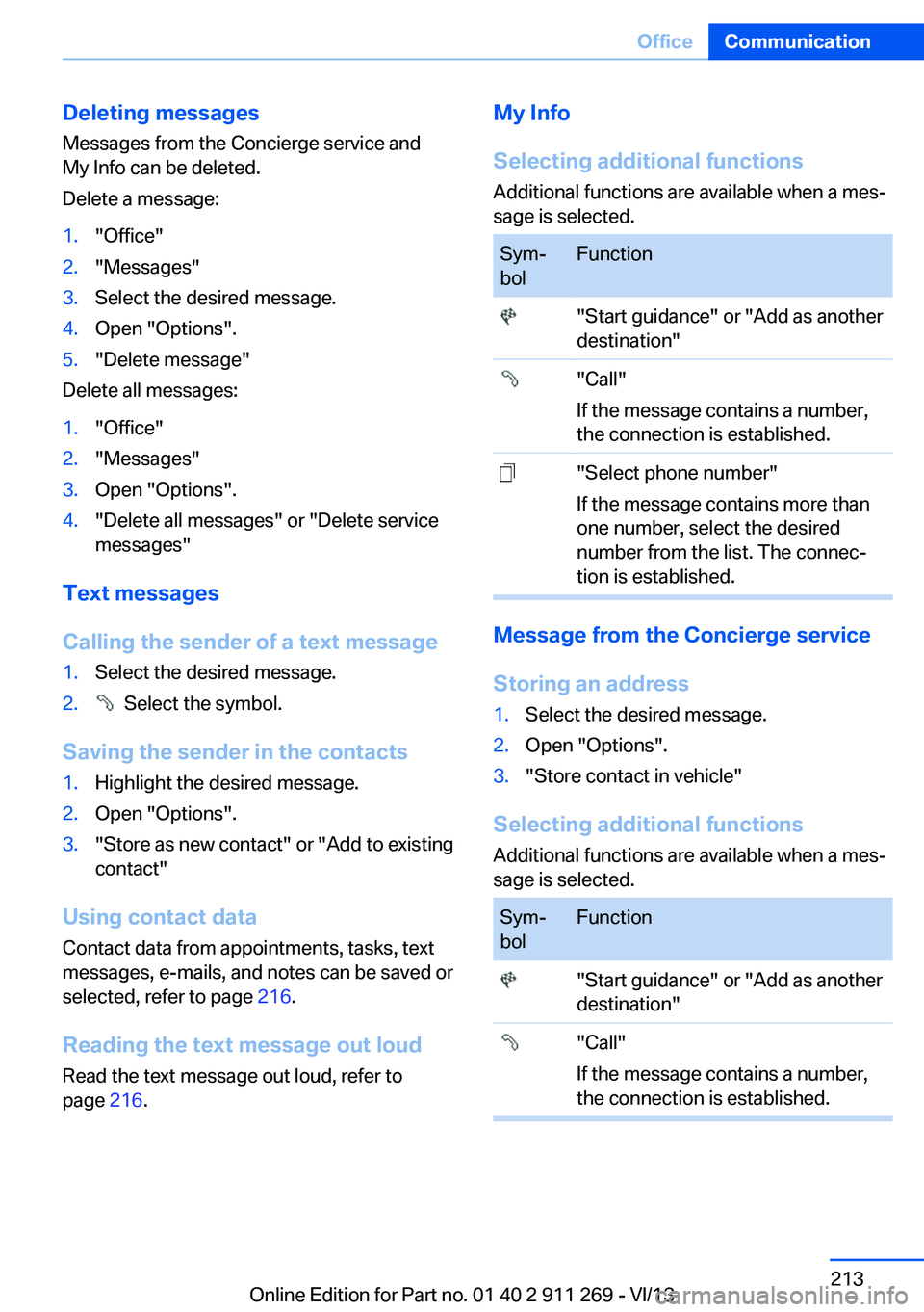 BMW X1 SDRIVE28I 2014  Owners Manual Deleting messages
Messages from the Concierge service and
My Info can be deleted.
Delete a message:1."Office"2."Messages"3.Select the desired message.4.Open "Options".5."De