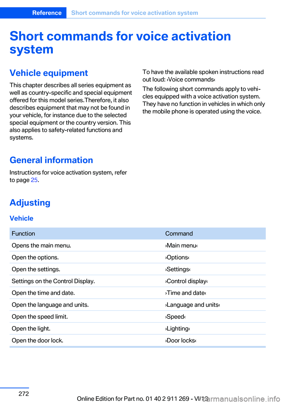 BMW X1 SDRIVE28I 2014  Owners Manual Short commands for voice activationsystemVehicle equipment
This chapter describes all series equipment as
well as country-specific and special equipment
offered for this model series.Therefore, it als