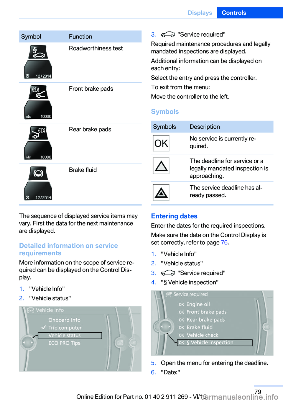 BMW X1 SDRIVE28I 2014  Owners Manual SymbolFunctionRoadworthiness testFront brake padsRear brake padsBrake fluid
The sequence of displayed service items may
vary. First the data for the next maintenance
are displayed.
Detailed informatio