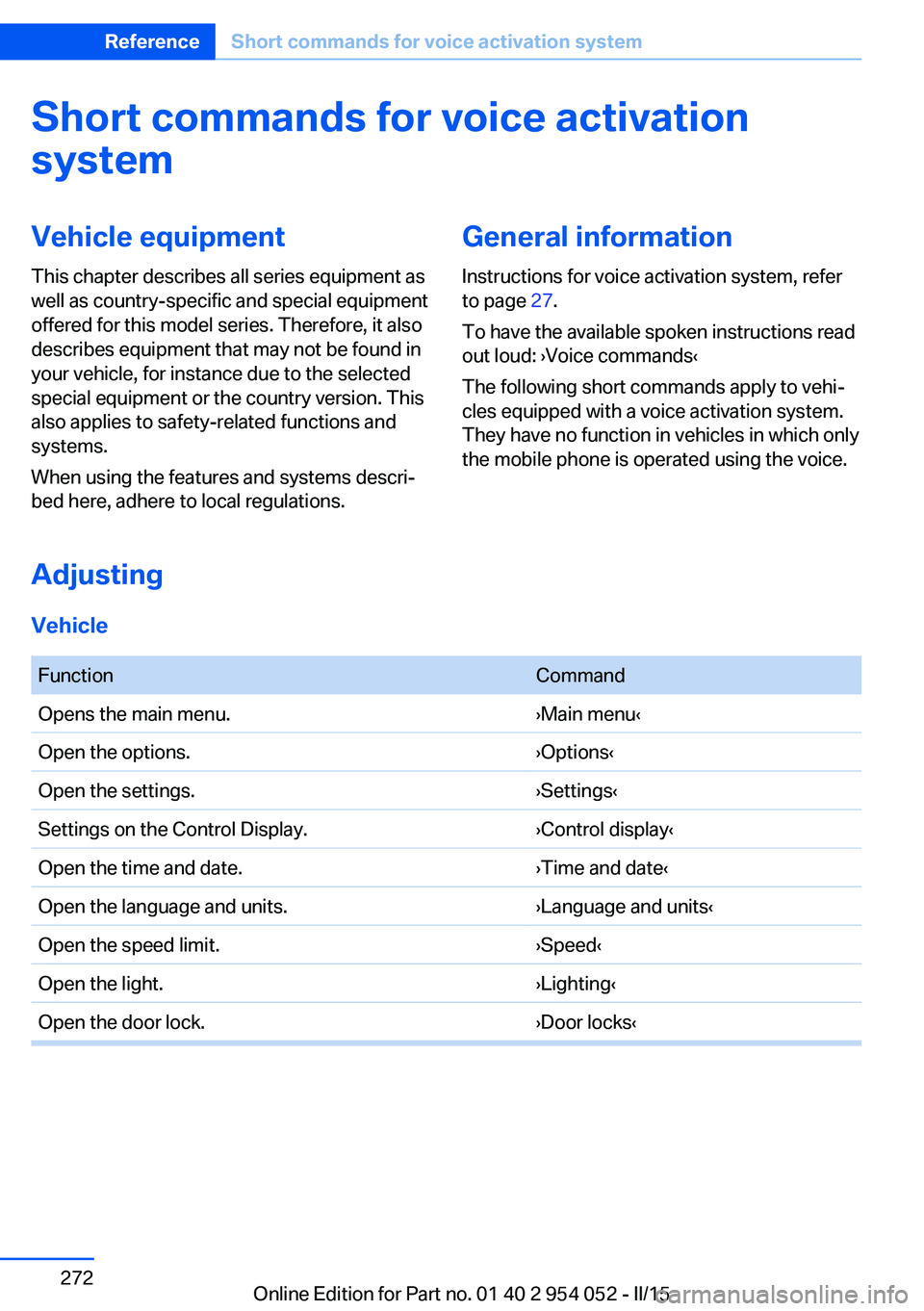 BMW X1 SDRIVE28I 2015  Owners Manual Short commands for voice activationsystemVehicle equipment
This chapter describes all series equipment as
well as country-specific and special equipment
offered for this model series. Therefore, it al