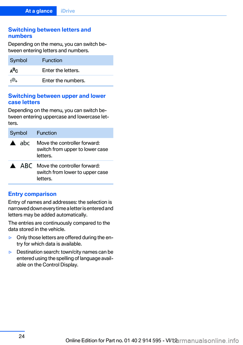 BMW X1 XDRIVE 28I 2013  Owners Manual Switching between letters and
numbers
Depending on the menu, you can switch be‐
tween entering letters and numbers.SymbolFunction Enter the letters. Enter the numbers.
Switching between upper and lo