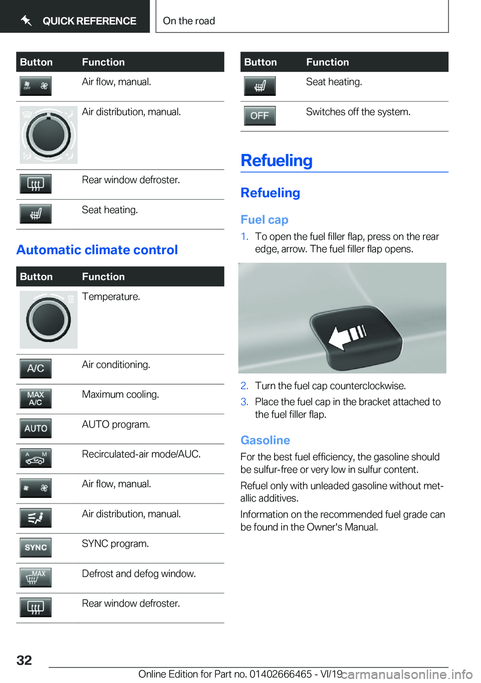 BMW X2 2020  Owners Manual �B�u�t�t�o�n�F�u�n�c�t�i�o�n�A�i�r��f�l�o�w�,��m�a�n�u�a�l�.�A�i�r��d�i�s�t�r�i�b�u�t�i�o�n�,��m�a�n�u�a�l�.�R�e�a�r��w�i�n�d�o�w��d�e�f�r�o�s�t�e�r�.�S�e�a�t��h�e�a�t�i�n�g�.
�A�u�t�o�m�a�t�i�