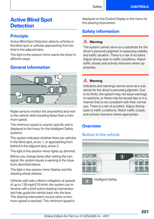 Page 201