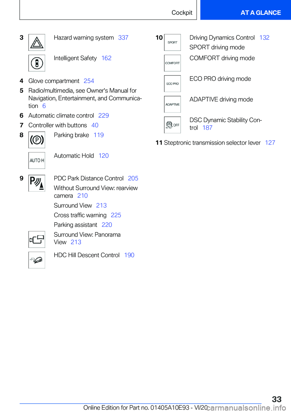 BMW X3 2021  Owners Manual �3�H�a�z�a�r�d��w�a�r�n�i�n�g��s�y�s�t�e�m#\#_�3�3�7�I�n�t�e�l�l�i�g�e�n�t��S�a�f�e�t�y#\#_�1�6�2�4�G�l�o�v�e��c�o�m�p�a�r�t�m�e�n�t#\#_ �2�5�4�5�R�a�d�i�o�/�m�u�l�t�i�m�e�d�i�a�,��s�e�e��O�w�n�