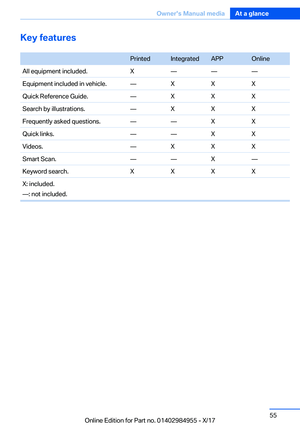 Page 55