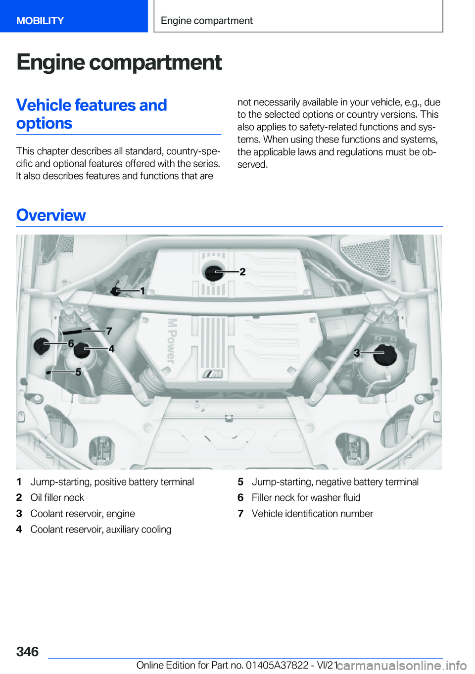 BMW X3 M 2022  Owners Manual �E�n�g�i�n�e��c�o�m�p�a�r�t�m�e�n�t�V�e�h�i�c�l�e��f�e�a�t�u�r�e�s��a�n�d�o�p�t�i�o�n�s
�T�h�i�s��c�h�a�p�t�e�r��d�e�s�c�r�i�b�e�s��a�l�l��s�t�a�n�d�a�r�d�,��c�o�u�n�t�r�y�-�s�p�e#j�c�i�f�i�c�