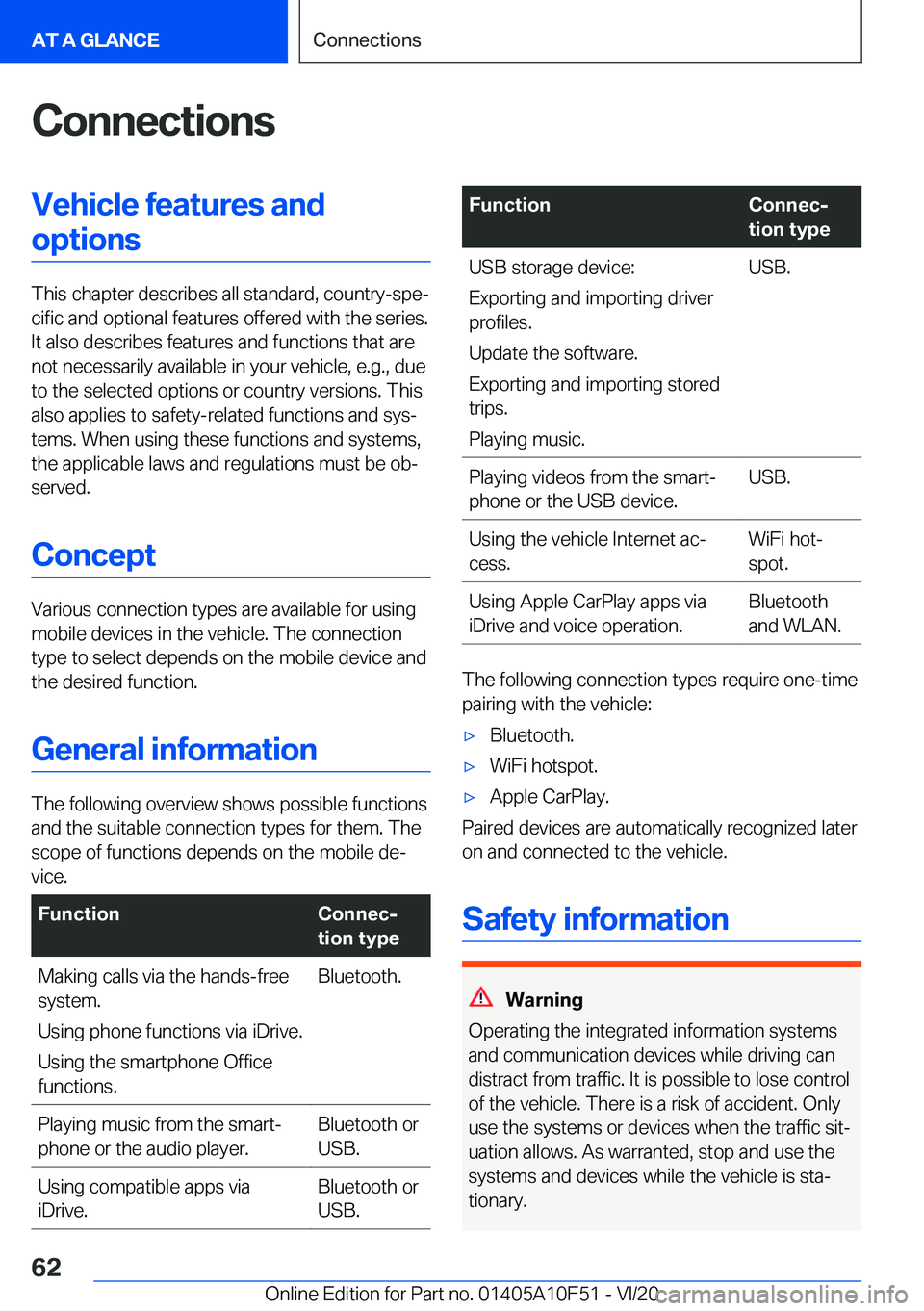BMW X4 2021  Owners Manual �C�o�n�n�e�c�t�i�o�n�s�V�e�h�i�c�l�e��f�e�a�t�u�r�e�s��a�n�d�o�p�t�i�o�n�s
�T�h�i�s��c�h�a�p�t�e�r��d�e�s�c�r�i�b�e�s��a�l�l��s�t�a�n�d�a�r�d�,��c�o�u�n�t�r�y�-�s�p�e#j�c�i�f�i�c��a�n�d��o�p�