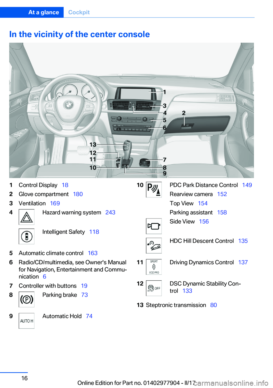 BMW X4 2018  Owners Manual �I�n��t�h�e��v�i�c�i�n�i�t�y��o�f��t�h�e��c�e�n�t�e�r��c�o�n�s�o�l�e�1�C�o�n�t�r�o�l� �D�i�s�p�l�a�y\_�1�8�2�G�l�o�v�e� �c�o�m�p�a�r�t�m�e�n�t\_ �1�8�0�3�V�e�n�t�i�l�a�t�i�o�n\_�1�6�9�4�H�