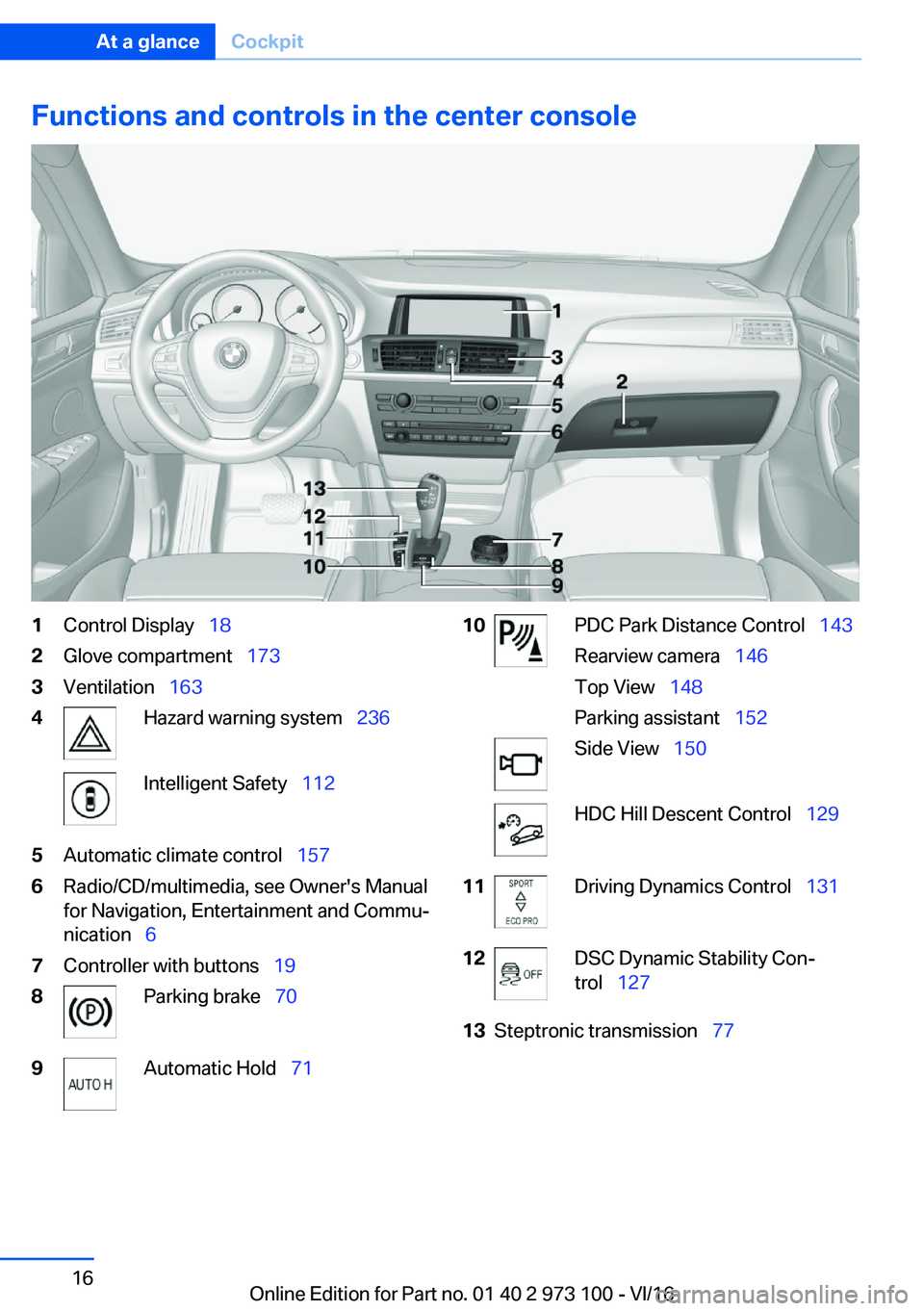 BMW X4 2017  Owners Manual �F�u�n�c�t�i�o�n�s��a�n�d��c�o�n�t�r�o�l�s��i�n��t�h�e��c�e�n�t�e�r��c�o�n�s�o�l�e�1�C�o�n�t�r�o�l� �D�i�s�p�l�a�y\_�1�8�2�G�l�o�v�e� �c�o�m�p�a�r�t�m�e�n�t\_ �1�7�3�3�V�e�n�t�i�l�a�t�i�o�n