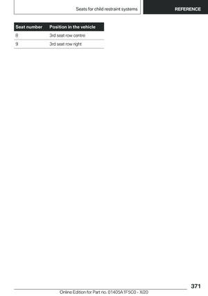 Page 371