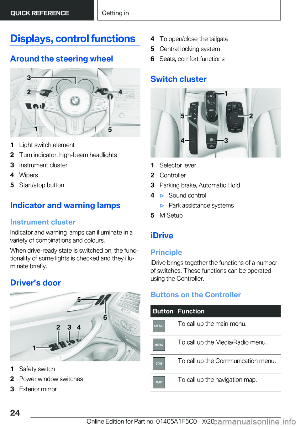BMW X4 M 2021  Owners Manual �D�i�s�p�l�a�y�s�,��c�o�n�t�r�o�l��f�u�n�c�t�i�o�n�s
�A�r�o�u�n�d��t�h�e��s�t�e�e�r�i�n�g��w�h�e�e�l
�1�L�i�g�h�t��s�w�i�t�c�h��e�l�e�m�e�n�t�2�T�u�r�n��i�n�d�i�c�a�t�o�r�,��h�i�g�h�-�b�e�a�m