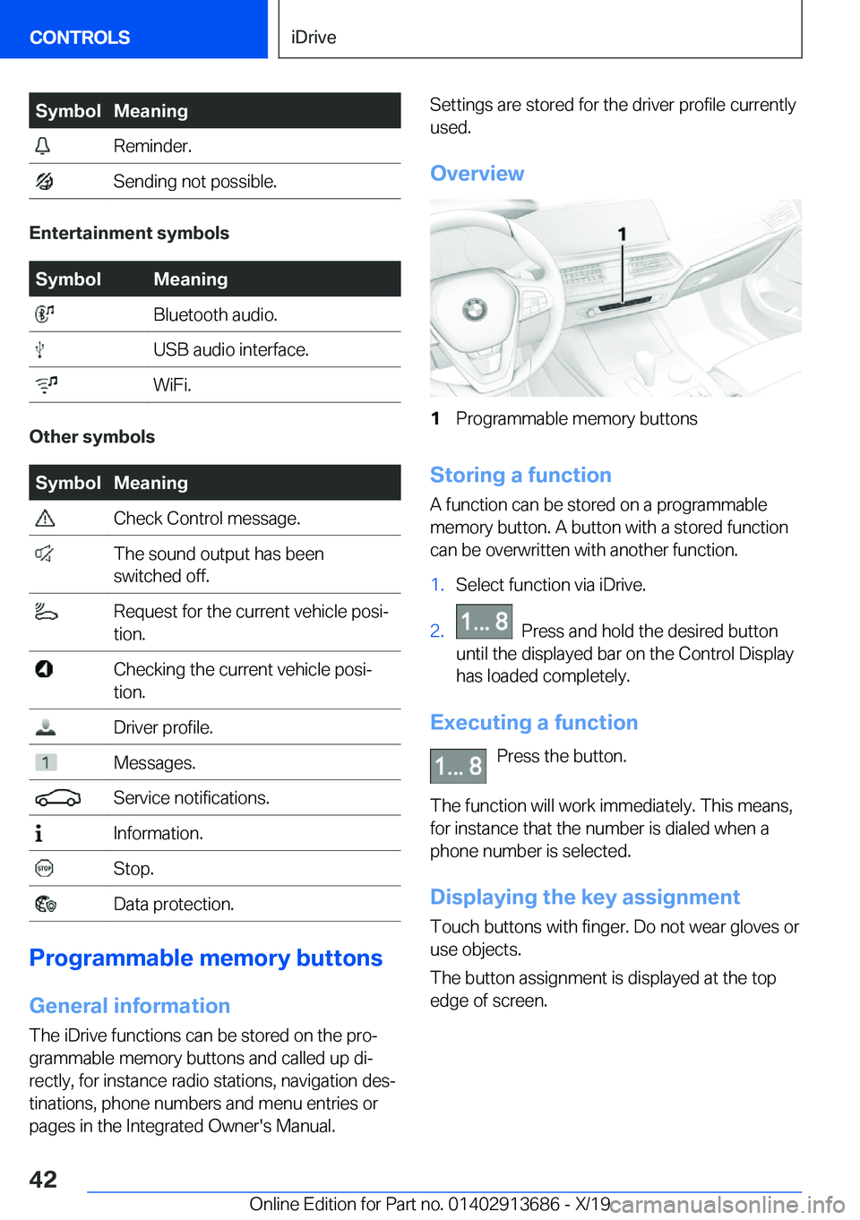 BMW X5 2020  Owners Manual �S�y�m�b�o�l�M�e�a�n�i�n�g��R�e�m�i�n�d�e�r�.��S�e�n�d�i�n�g��n�o�t��p�o�s�s�i�b�l�e�.
�E�n�t�e�r�t�a�i�n�m�e�n�t��s�y�m�b�o�l�s
�S�y�m�b�o�l�M�e�a�n�i�n�g��B�l�u�e�t�o�o�t�h��a�u�d�i�o�.��U�S