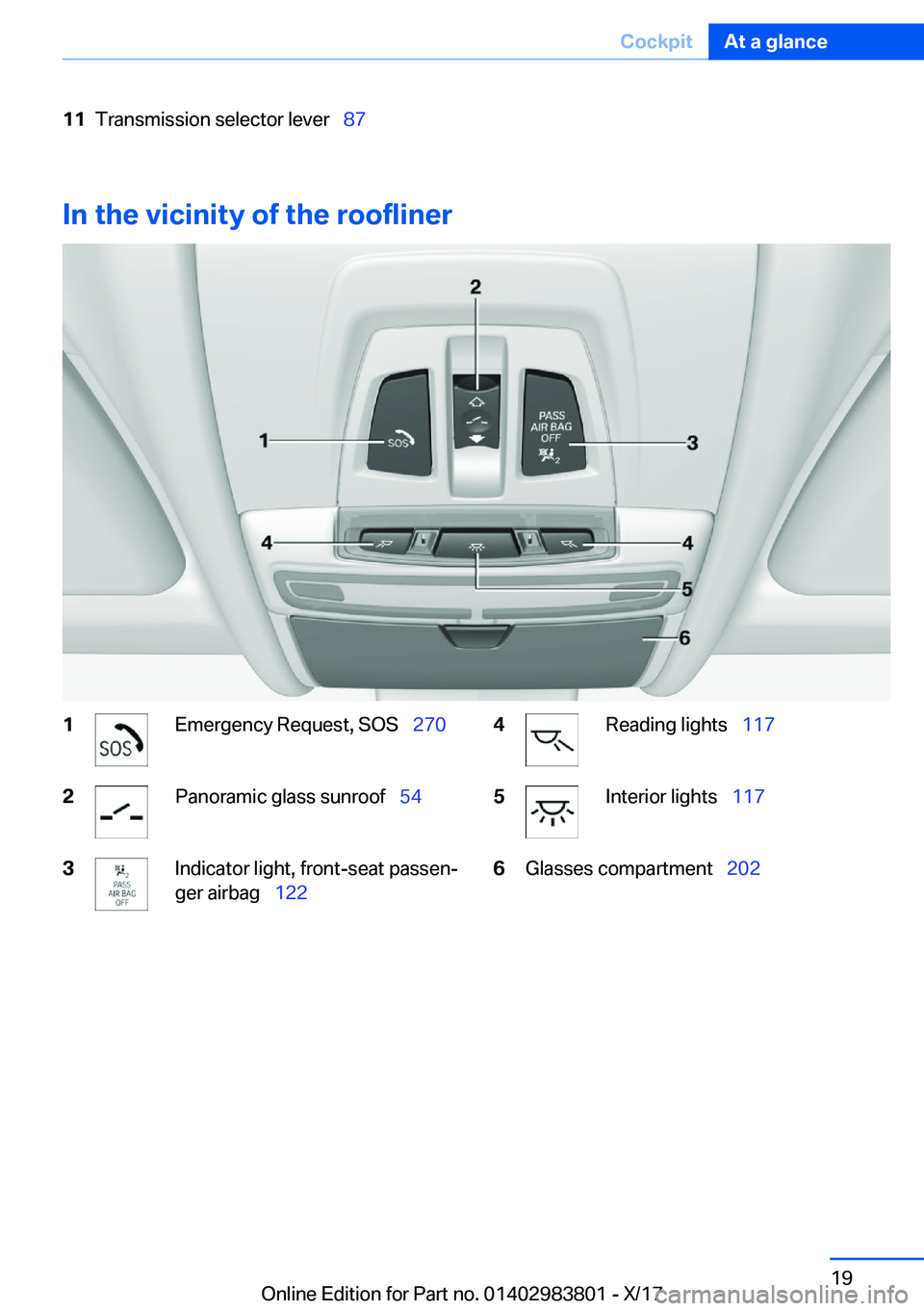 BMW X5 2018  Owners Manual �1�1�T�r�a�n�s�m�i�s�s�i�o�n� �s�e�l�e�c�t�o�r� �l�e�v�e�r\_�8�7
�I�n��t�h�e��v�i�c�i�n�i�t�y��o�f��t�h�e��r�o�o�f�l�i�n�e�r
�1�E�m�e�r�g�e�n�c�y� �R�e�q�u�e�s�t�,� �S�O�S\_�2�7�0�2�P�a�n�o�r