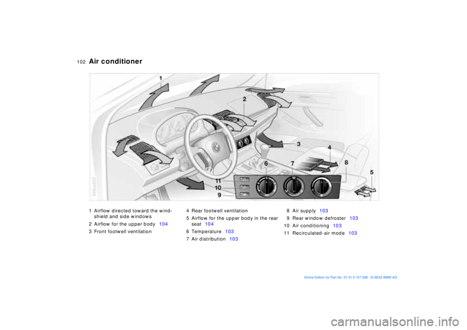 BMW X5 3.0I 2003  Owners Manual 102n
1 Airflow directed toward the wind-
shield and side windows
2 Airflow for the upper body104
3 Front footwell ventilation 4 Rear footwell ventilation 
5 Airflow for the upper body in the rear 
sea