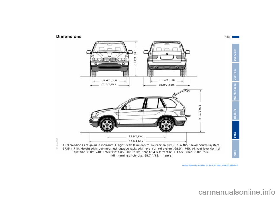 BMW X5 3.0I 2003  Owners Manual 169n
OverviewControlsMaintenanceRepairsDataIndex
Dimensions 
530de210530de339
All dimensions are given in inch/mm. Height: with level control system: 67.2/1,707; without level control system: 
67.5/ 1