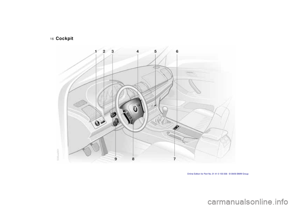 BMW X5 3.0I 2001  Owners Manual  
16n
530us001
 
Cockpit  