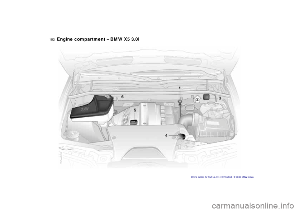 BMW X5 3.0I 2001  Owners Manual 152n
530us096
Engine compartment – BMW X5 3.0i 