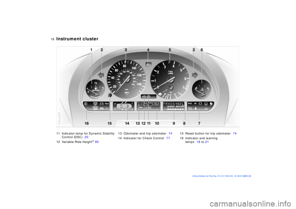 BMW X5 4.4I 2002  Owners Manual  
16n
 
Instrument cluster 
 
11 Indicator lamp for Dynamic Stability 
Control (DSC)20
12 Variable Ride Height
 
* 
 9513 Odometer and trip odometer74
14 Indicator for Check Control7715 Reset button f