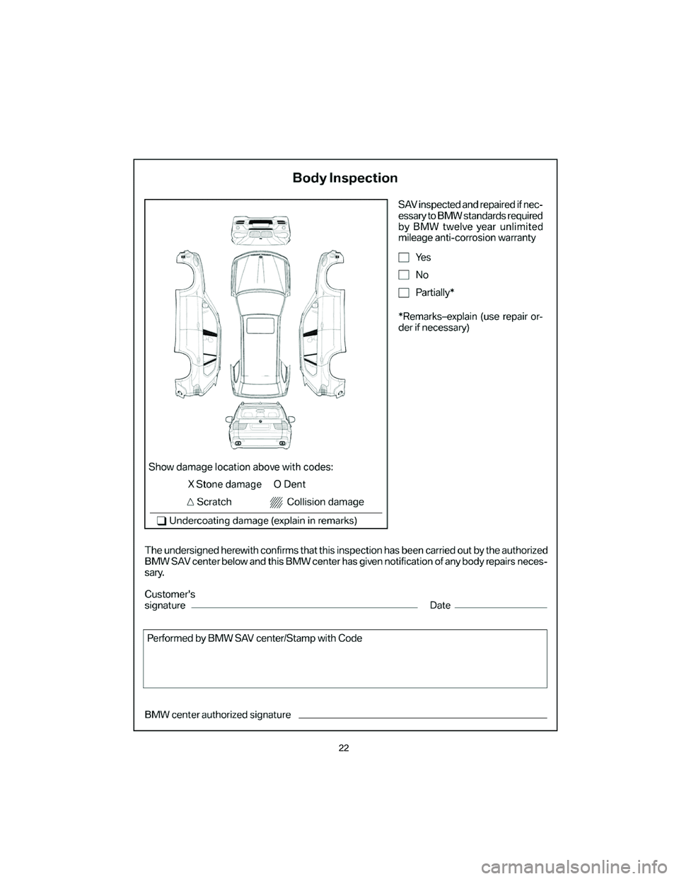 BMW X5 4.8I SAV 2007  Owners Manual 22 