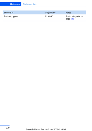 Page 270