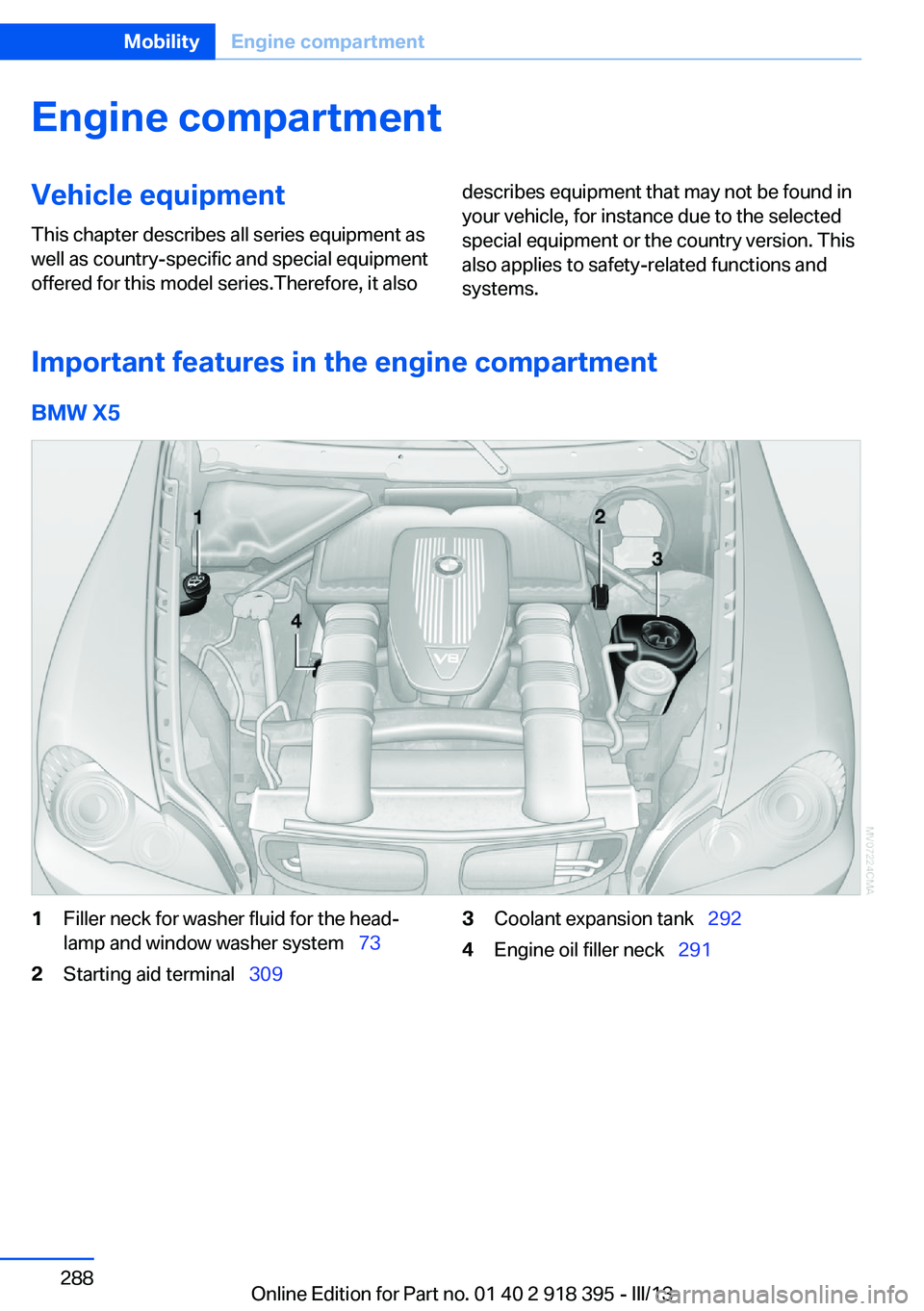 BMW X5 XDRIVE 35I PREMIUM 2013  Owners Manual Engine compartmentVehicle equipmentThis chapter describes all series equipment as
well as country-specific and special equipment
offered for this model series.Therefore, it alsodescribes equipment tha