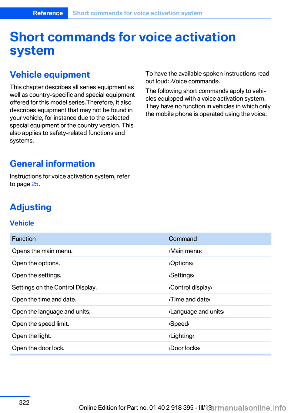 BMW X5 XDRIVE 35I PREMIUM 2013  Owners Manual Short commands for voice activationsystemVehicle equipment
This chapter describes all series equipment as
well as country-specific and special equipment
offered for this model series.Therefore, it als