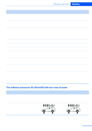 Page 277