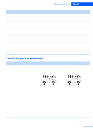 Page 281