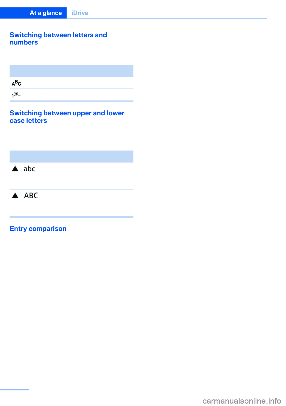 BMW X5 XDRIVE 35I SPORT ACTIVITY 2013  Owners Manual Switching between letters and
numbers
Depending on the menu, you can switch be‐
tween entering letters and numbers.SymbolFunction Enter the letters. Enter the numbers.
Switching between upper and lo