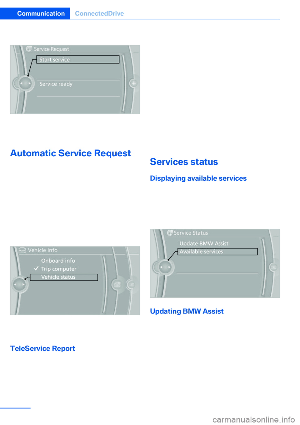 BMW X5 XDRIVE 35I SPORT ACTIVITY 2013  Owners Manual 3."Start service"
A Service Request can be started via a Check
Control message, refer to page  85.
Automatic Service Request
The TeleService data necessary for servicing
the vehicle are automa