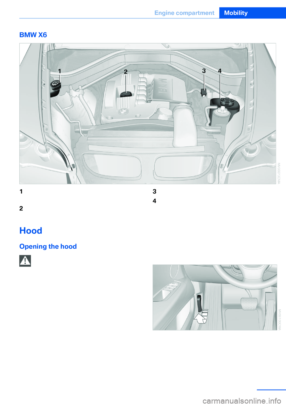 BMW X5 XDRIVE 35I SPORT ACTIVITY 2013  Owners Manual BMW X61Filler neck for the washer fluid for the
headlamp and window washer system   752Engine oil filler neck  2913Starting aid terminal   3094Coolant expansion tank   292Hood
Opening 
